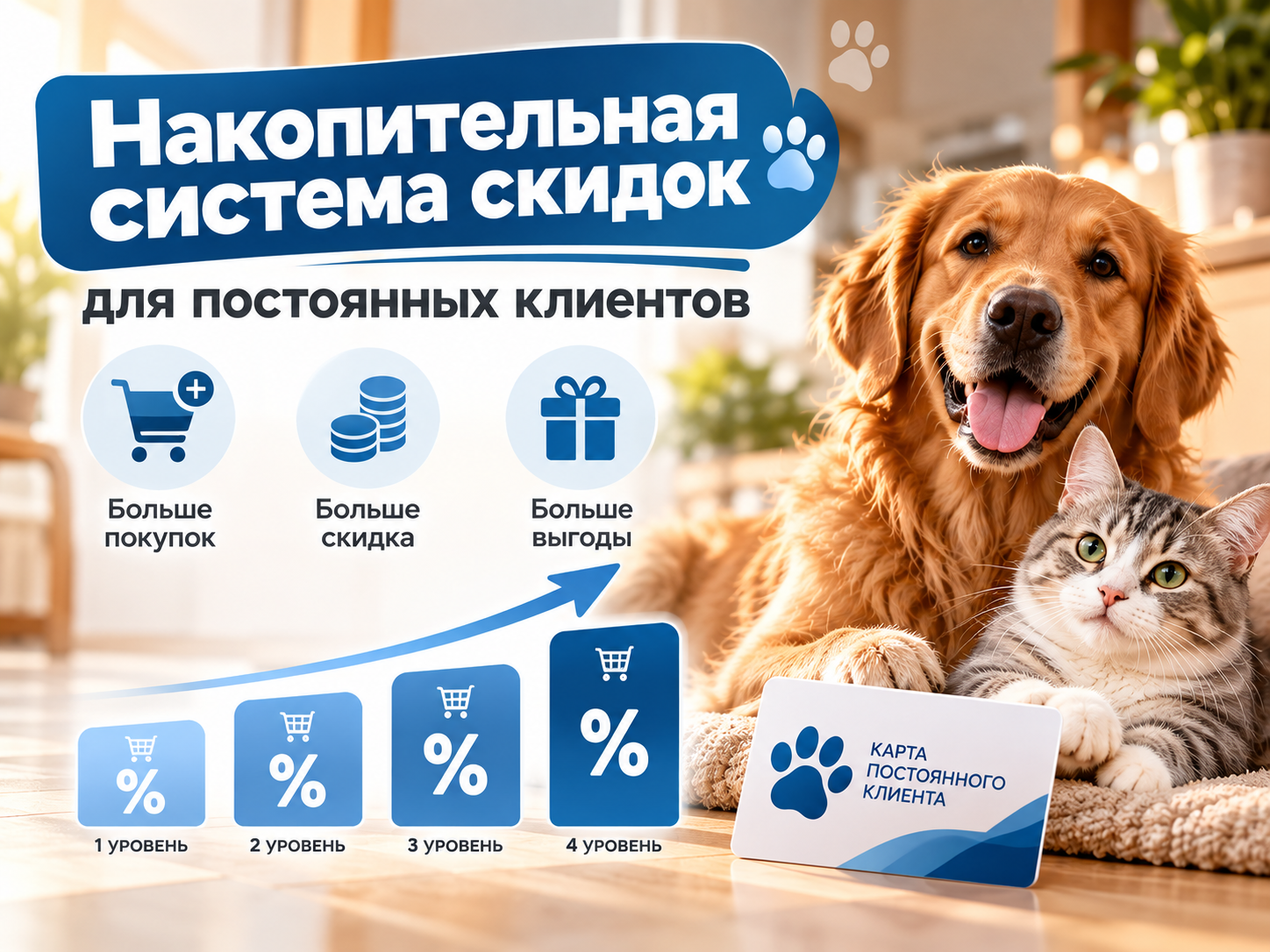 Накопительная система скидок!